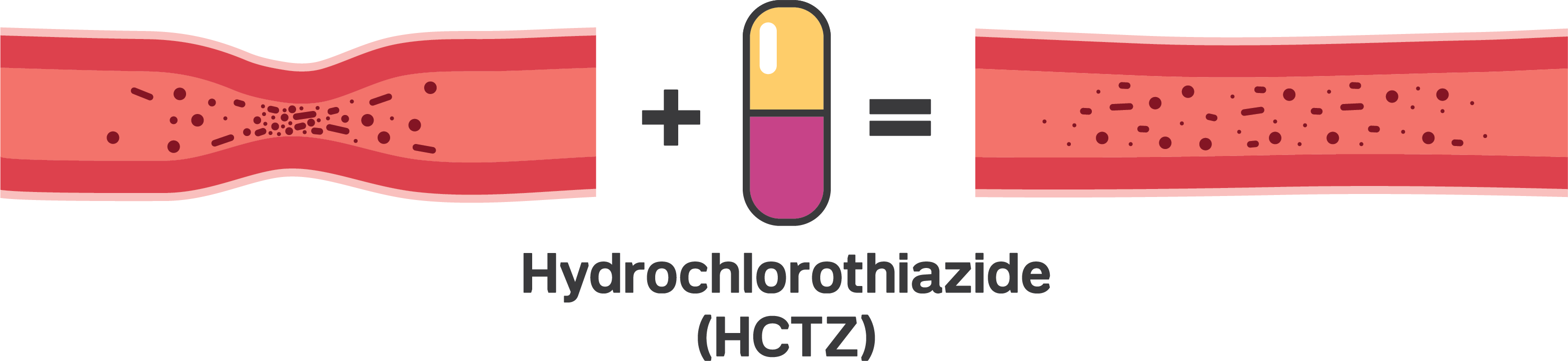 does hydrochlorothiazide cause high blood pressure